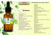 ACEITE DE KANNAYS